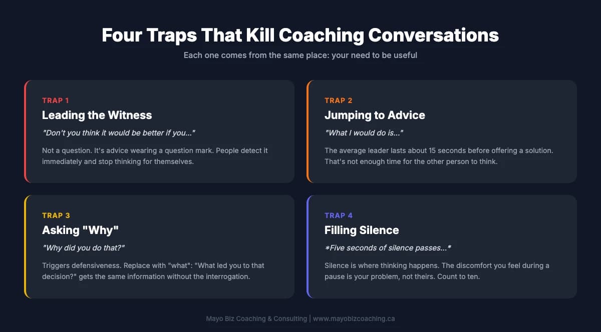 Four traps that kill coaching conversations: leading the witness, jumping to advice, asking why, and filling silence