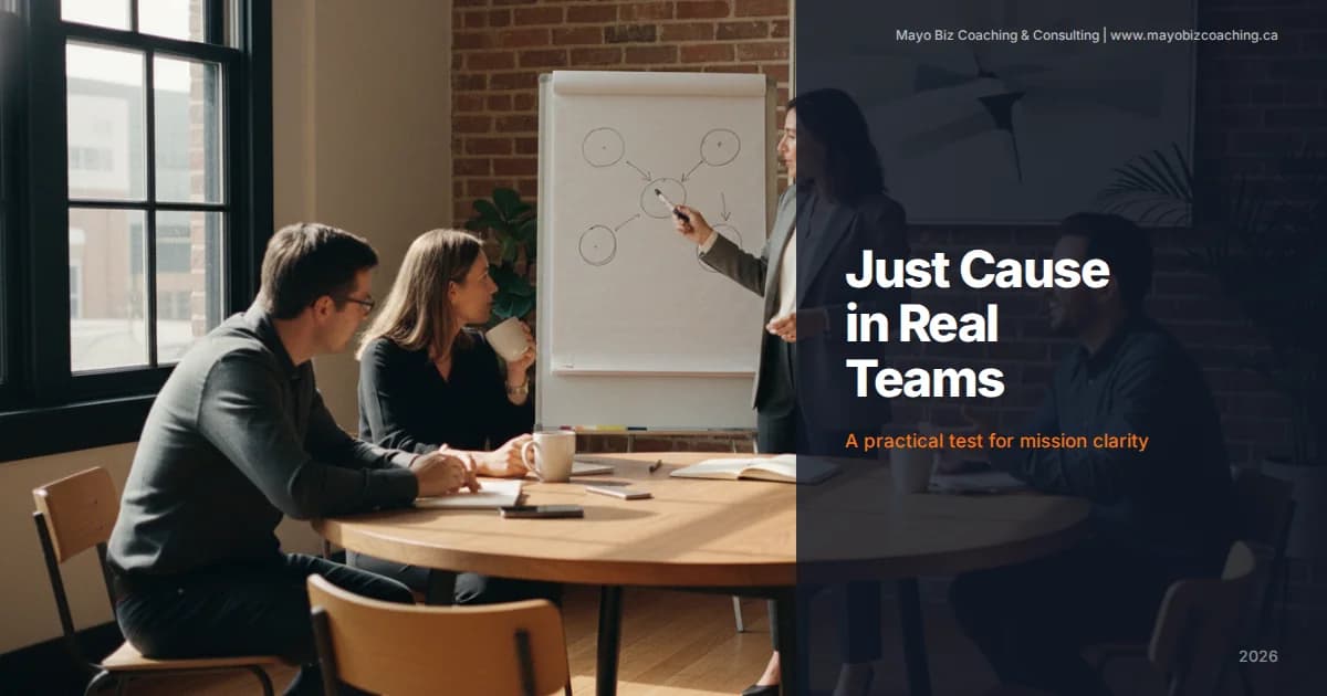 Team leader facilitating a mission clarity conversation with colleagues around a whiteboard in a warm modern office